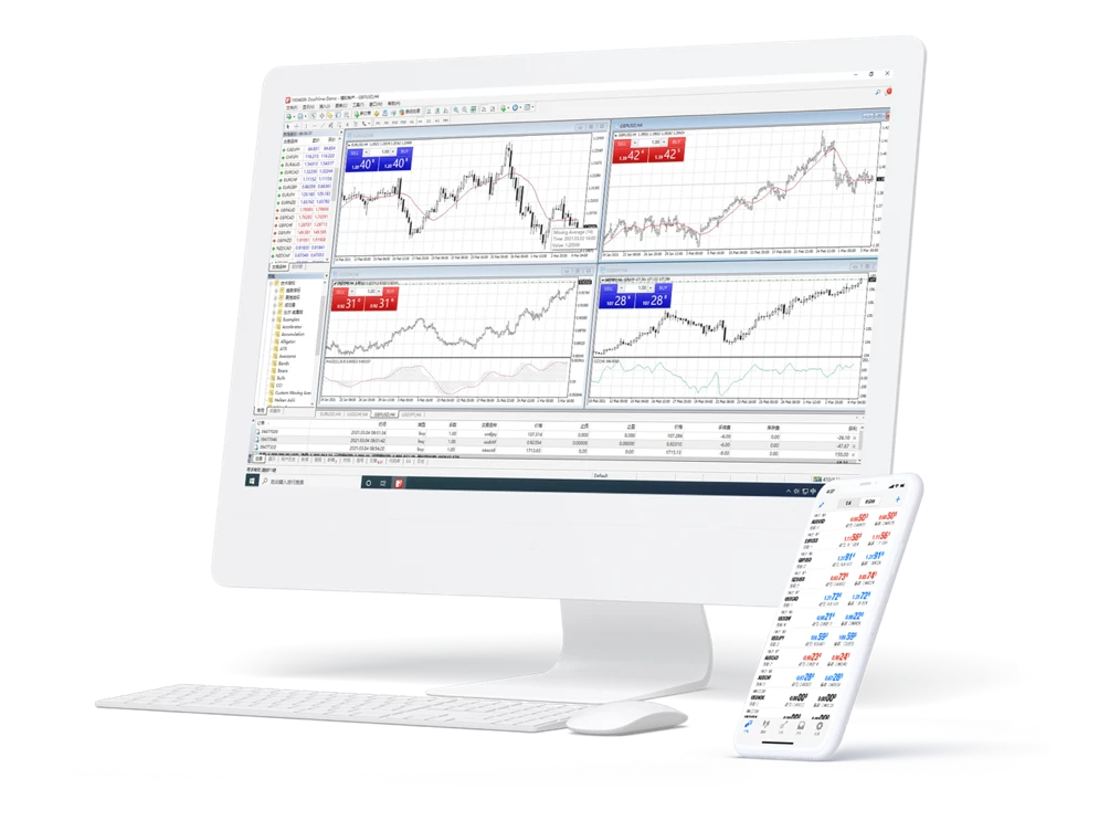 MetaTrader 4 แพลตฟอร์มเทรดดิงออนไลน์ที่ได้รับความนิยมมากที่สุด จาก Doo Prime